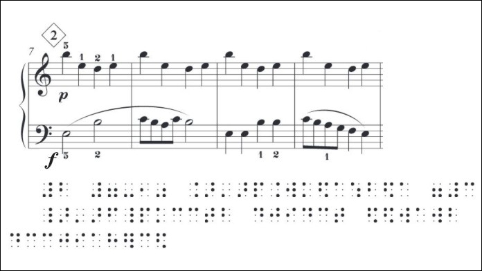 Braille-Notenschrift Musiknoten in Schwarzschrift und in Braille